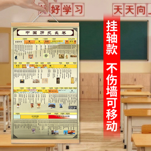 中国历史朝代知识顺序长卷挂图初中时间轴演化图顺序表纪年墙贴