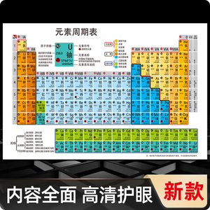 周期表壁紙 おしゃれ周期表壁紙スマホ あなたのための最高の壁紙画像