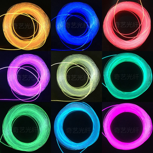 超亮通体侧面发光光纤实心导光条MMA透明软质塑料光纤汽车氛围灯