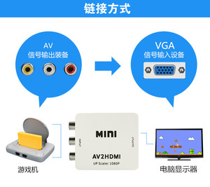 老式电视游戏机机顶盒AV转HDMI转VGA转换器，4K电视转换器