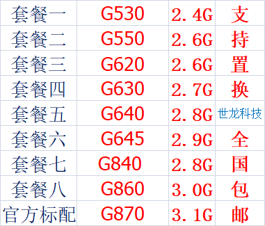 G870 G860 G840 G645 G640 G630 G620 G550 G530 散片 CPU 1155针