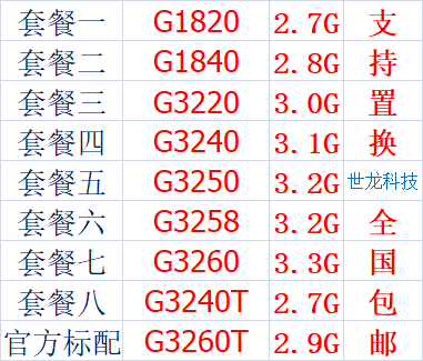 G1840 G1820 G3220 G3240 G3250 G3260 G3258 G1850 T TE CPU散片