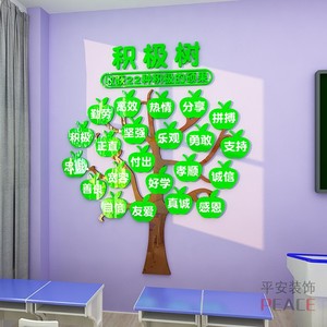 能量积极树文化墙贴纸心愿树班级励志标语装饰辅导班教室走廊布置