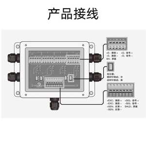 传力JBOX-4PSS不锈钢称重传感器接线盒JB-SS可连接4个传感器议价