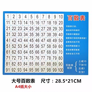 百数表一年级数字识知表百数图儿童幼儿1-100内认识数字数数卡片