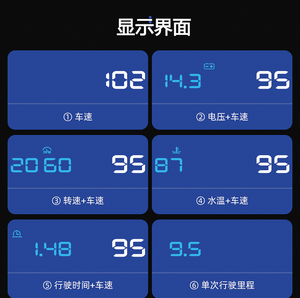 4F汽车载速度时间OBD2行车电脑通用油耗HUD抬头显示器码表投影仪