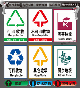 实拍垃圾桶分类标签标识贴纸不可回收物有害其它厨余垃圾干湿垃圾