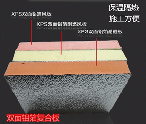 双面铝箔挤塑板 铝箔泡沫保温板 酚醛保温板隔热板复合板空调风板