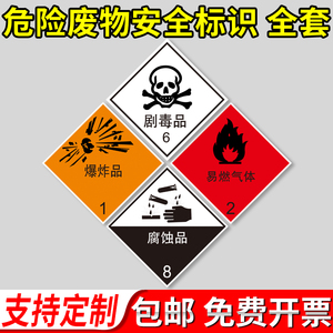 剧毒品危险化学品安全标牌标志牌爆炸品有毒品有毒气体警示牌三级放射性物品易燃固体不燃气体工厂仓库提示牌