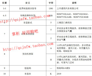 2019年款雪佛兰科沃兹维修手册资料电路图