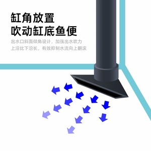 鱼缸三角出水口鸭嘴出水口吹鱼便扁嘴吹水口底部底滤上滤水管配件