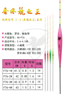 X8-F76鲮鱼罗非大鲫鱼竞技纳米浮漂 香港竞之王 小扁尾