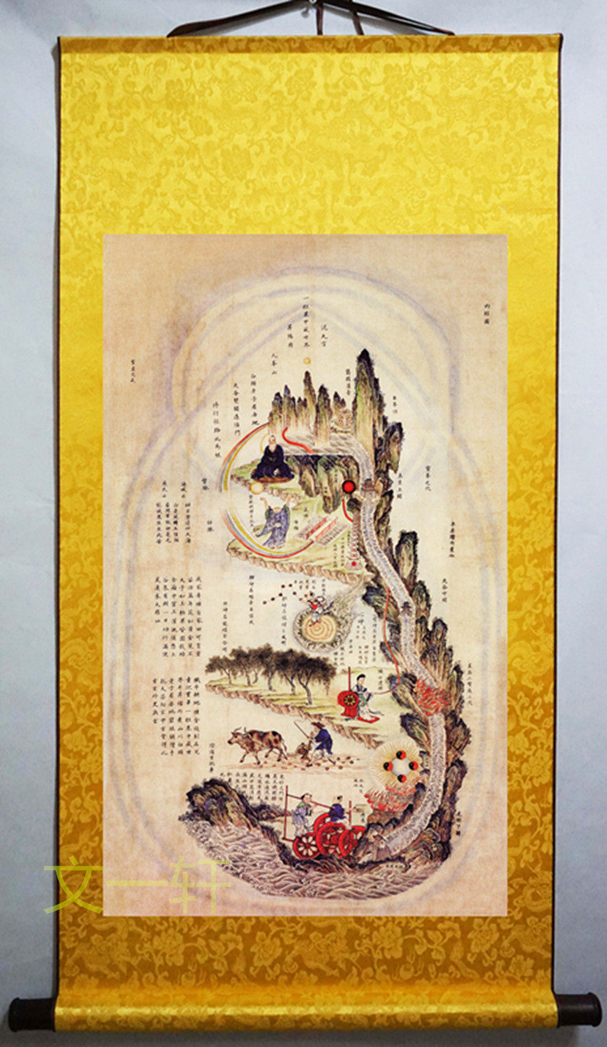 内经图中医黄帝内经图挂图内景图挂画中医道家卷轴画