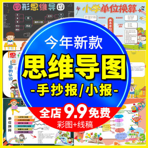 小学生阅读数学思维导图手抄报电子版英语线稿单位换算小报模板