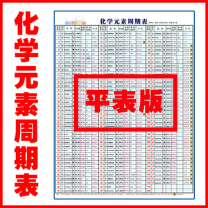 化学元素周期表墙贴 淘宝拼多多热销化学元素周期表墙贴货源拿货 阿里巴巴货源