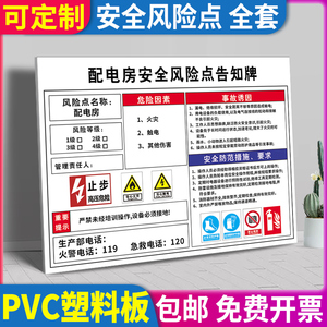 配电房室噪音粉尘高温职业病危害告知牌卡有限空间安全风险生产周知当心碰撞安全警示牌安全标识牌标志标示牌