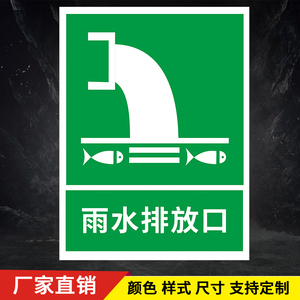 雨水排放口标识牌污水排放口标志牌铝板反光安全警示标识牌定制做1
