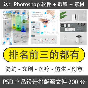 产品设计排版源文件PSD分层源文件工业设计排版模板产品展板样机