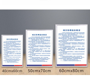 建筑工地五牌一图安全标识牌八大员岗位职责制度牌十牌两图现场警