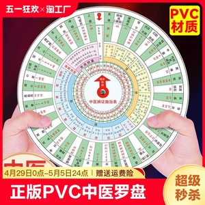 【正版PVC中医罗盘】套装版常见病中医辨证施治卡片圆盘自学研究转盘1977年版中医儿科妇科常见疾病子午流注与灵龟八法五运六气盘