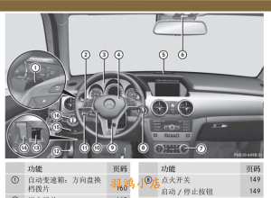 2015-2013奔驰GLK300 GLK260 GLK200车主手册用户使用说明书2014