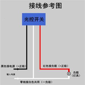 光敏开关DC12V纯光控开关夜晚全自动亮感应模块户外LED路灯控制器