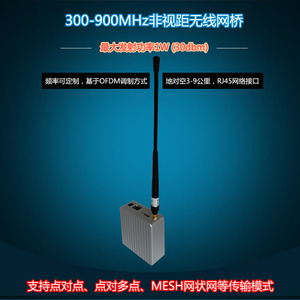 非视距无线网桥无人机单兵无线图传支持MESH网状网1W功率