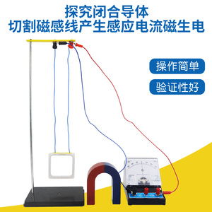 探究闭合导体切割磁感线产生感应电流磁生电方形线圈磁铁灵敏电流