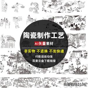 陶瓷制作工艺AI矢量素材中国风线描传统劳动古代作坊古法流程图片