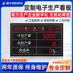 工厂车间生产管理led电子看板Modbus485通讯流水线PLC显示屏定制