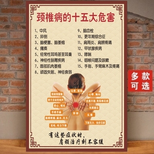 中医养生馆理疗馆颈椎病的十五大危害宣传海报肩颈脊椎症状图贴画