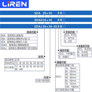 SDAJ可调气3缸20 25 32- 40 50 63X20X0X5010-20-30SB超薄型形SDA