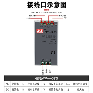 双路双组输出正负5V12V24V导轨式开关电源DRD-30/L60/120FABC