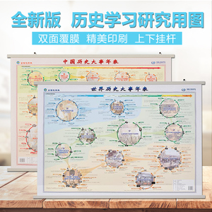 世界史年表挂图 淘宝拼多多热销世界史年表挂图货源拿货 阿里巴巴货源