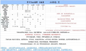 全年不休！坐标山东，代接全尺寸拉筋穿铝点胶/垫片bjd保养，