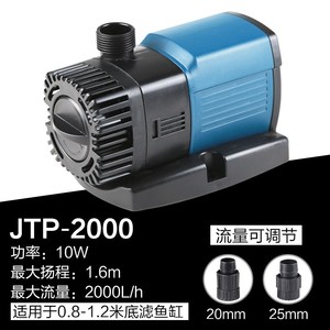 变频水泵JTP2000 -JTP16000现货  记得是全新