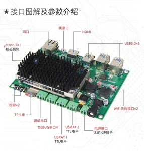 jeston-TX1/TX2 自研设计载板，引出2路USB3