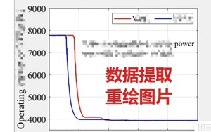 python无数据画图，matlab无数据画图，数据拟合。无