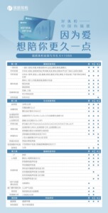 体检卡瑞兹体检卡瑞慈家属体检卡 全新升级 少量现货