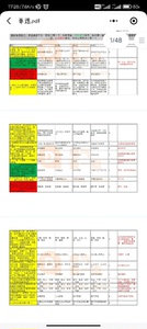 国家电网2024最新行测企业文化记忆表格！