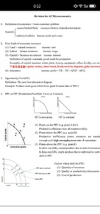 AP微观经济学每章知识点梳理➕选择题精选训练（含答案）。选择