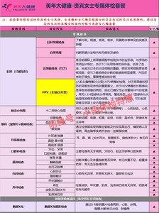 泉州体检❗美年大健康瑞慈爱康国宾体检‼福建体检‼福州体检、厦