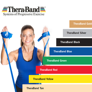 美国赛乐弹力带Thera-Band含乳胶弹力带拉伸带扁皮筋健身康复训练