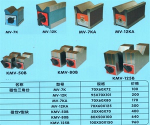 磁性V型座成对磁性V型磁铁V型块三工作台磁铁KMV-50B/80B/125B