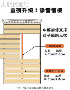 跨境新款实木童床一床变两缩床可伸单人床小儿型T户胎家庭子二抽