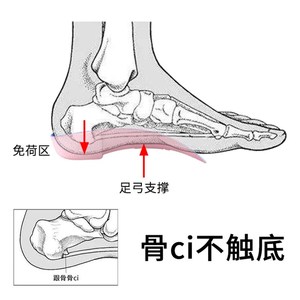 骨刺后脚跟垫足跟痛专用脚后跟缓冲垫足跟垫跟痛症足根垫疼痛鞋垫