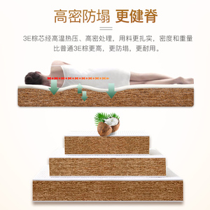 榻榻米椰棕垫定制床垫踏踏米定做尺寸塌塌米炕垫塔塔米垫子可折叠