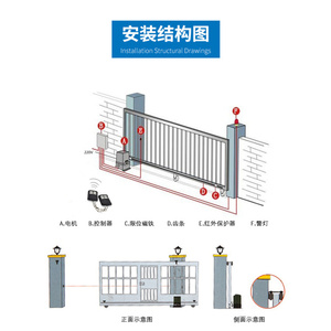 厂促包邮荣达平移门电机直流24v趟门机械弹簧定位别墅大门电动品