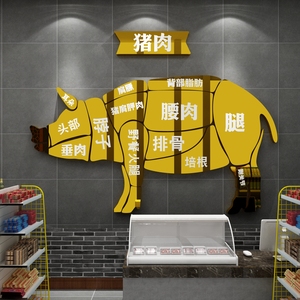 卖猪肉分割图墙贴纸面馆装饰超市生鲜区海报火锅西餐厅店背景