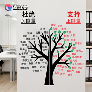 正能量创意大树装饰墙贴画公司企业办公室学校教室文化墙励志贴纸